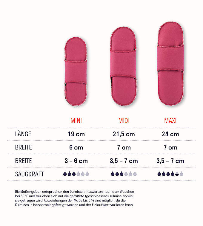 Kulmine Stoffbinde Hela mit Steg