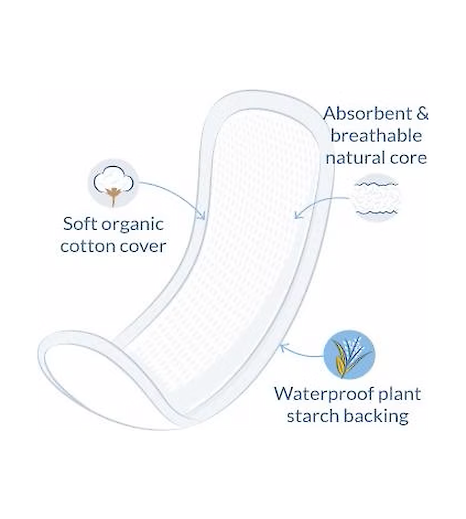 Natracare Binden für den Wochenfluss